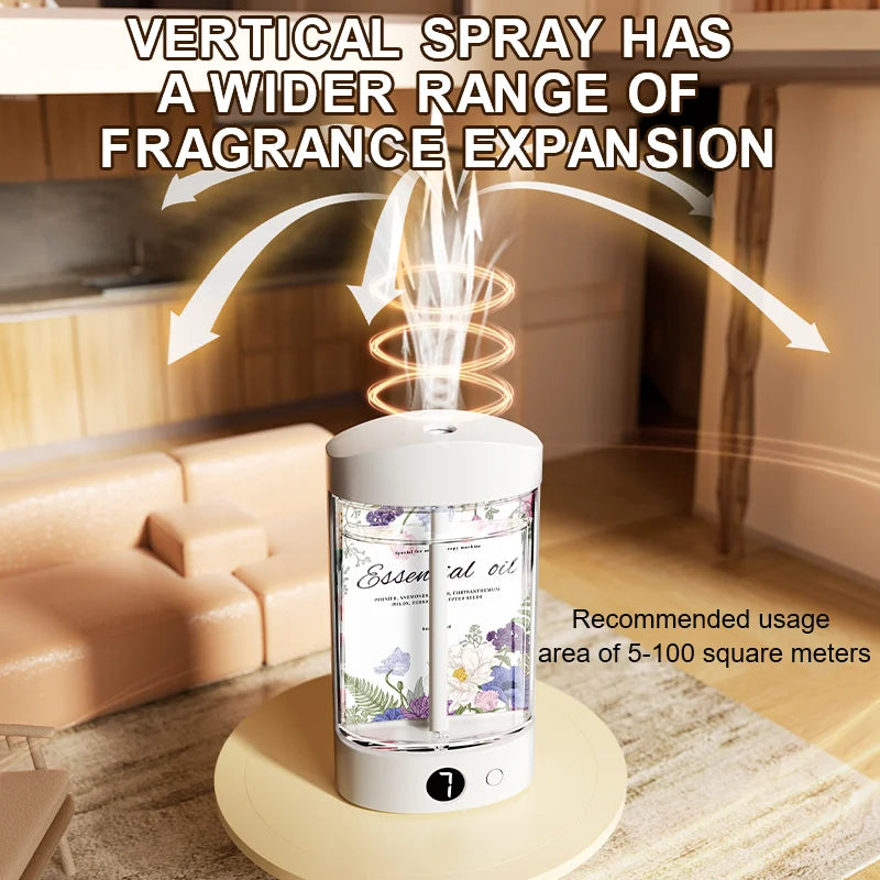 7-Speed Portable Rechargeable Smart Diffuser W/500mAh Battery Whole House Fragrance & Baby-Safe Odor Removal for 5-100 Spaces