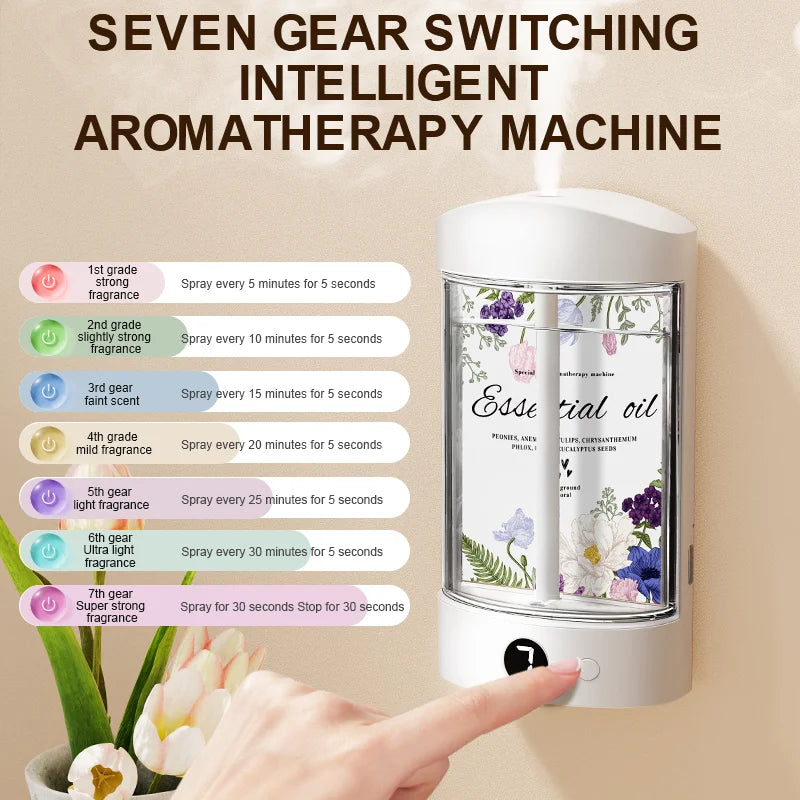 7-Speed Portable Rechargeable Smart Diffuser W/500mAh Battery Whole House Fragrance & Baby-Safe Odor Removal for 5-100 Spaces