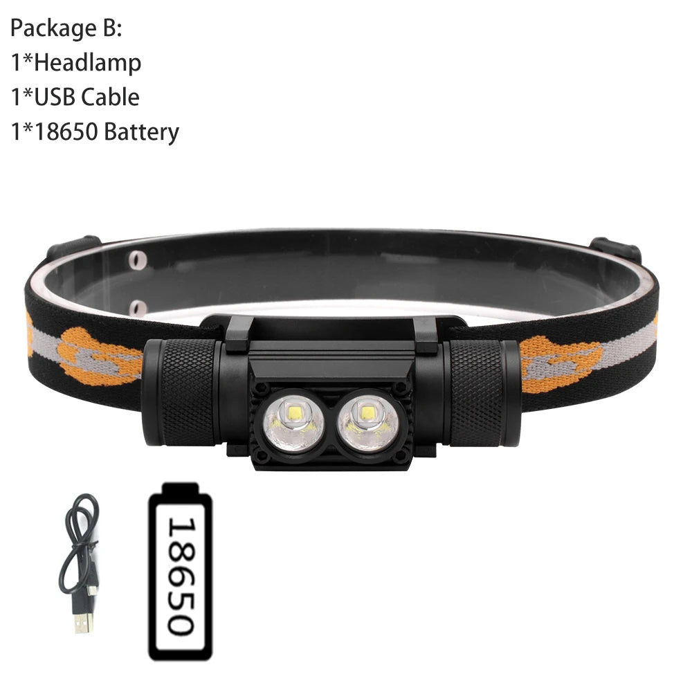 BORUiT D25 Dual LED Headlamp 2000LM Powerful Headlight Type-C Rechargeable