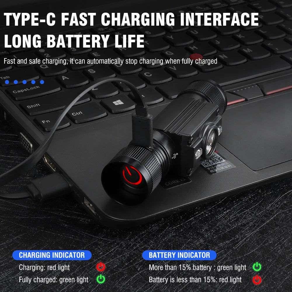 BORUiT LED Headlamp 7-Modes Powerful Waterproof Headlight Type-C Rechargeable
