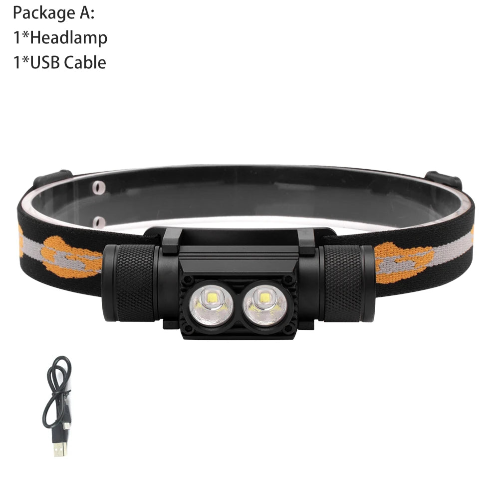 BORUiT D25 Dual LED Headlamp 2000LM Powerful Headlight Type-C Rechargeable