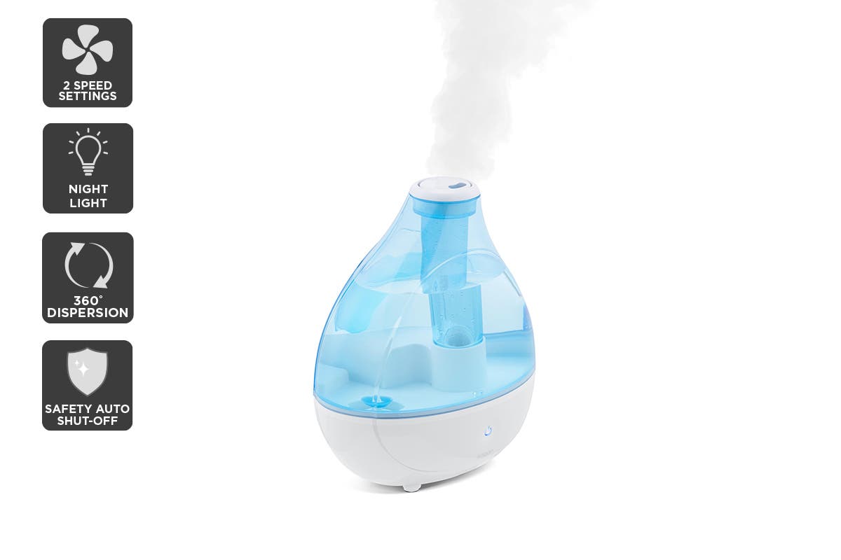 NNEKG Mini 1.5L Humidifier