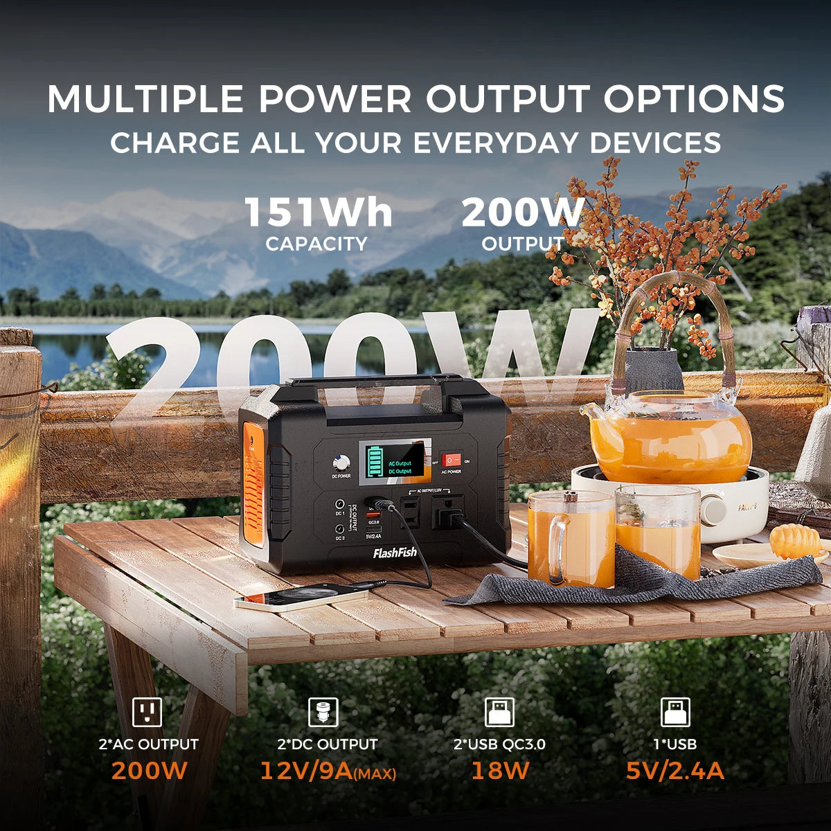 Portable Power Station 200W Solar Generator 151WH Battery AC DC Outdoor Camera Drone Power Supply