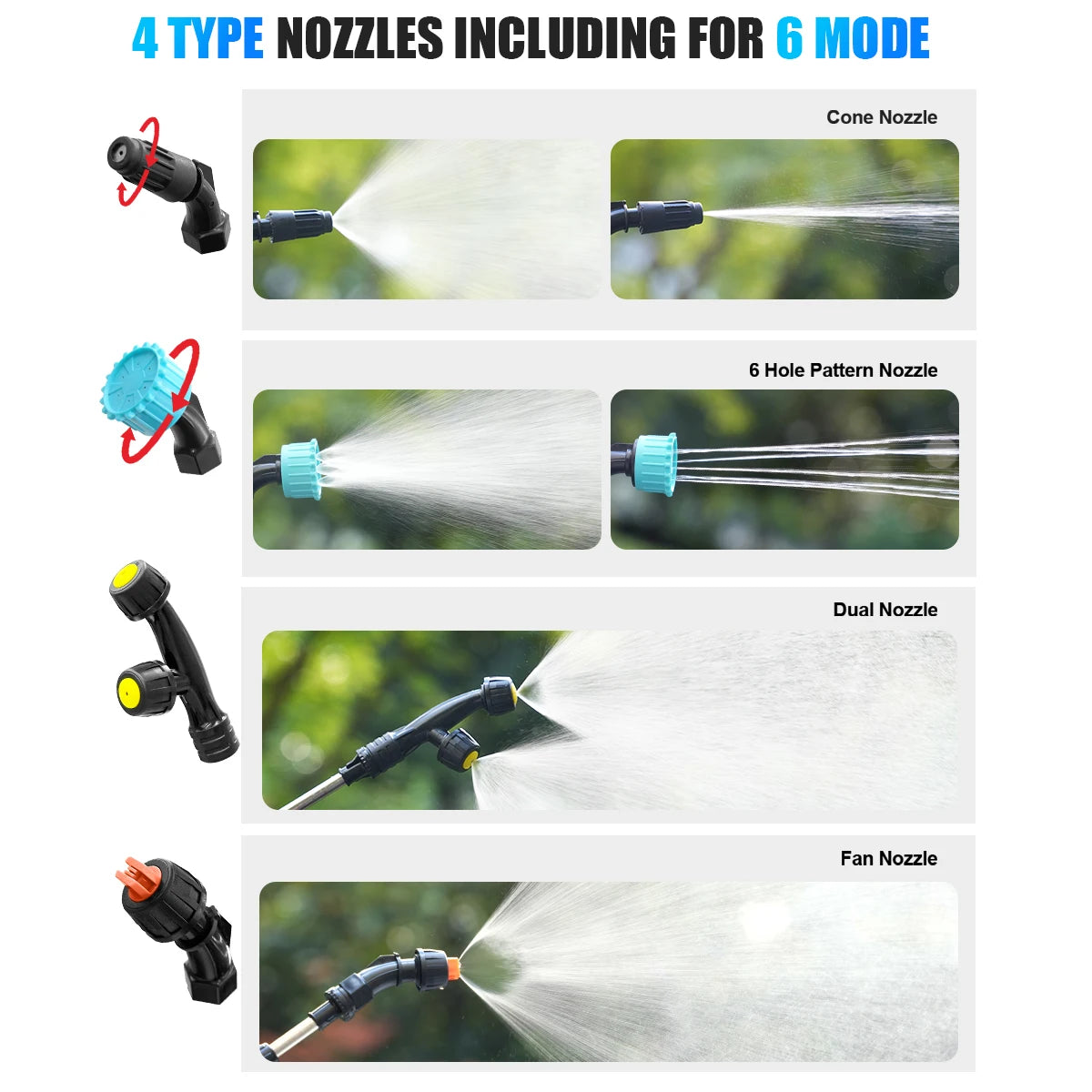 2 Gallon Battery Powered Sprayer, Electric Garden Sprayer with 3 Adjustable Pressure Levels, 4 Nozzles & Extendable Wand