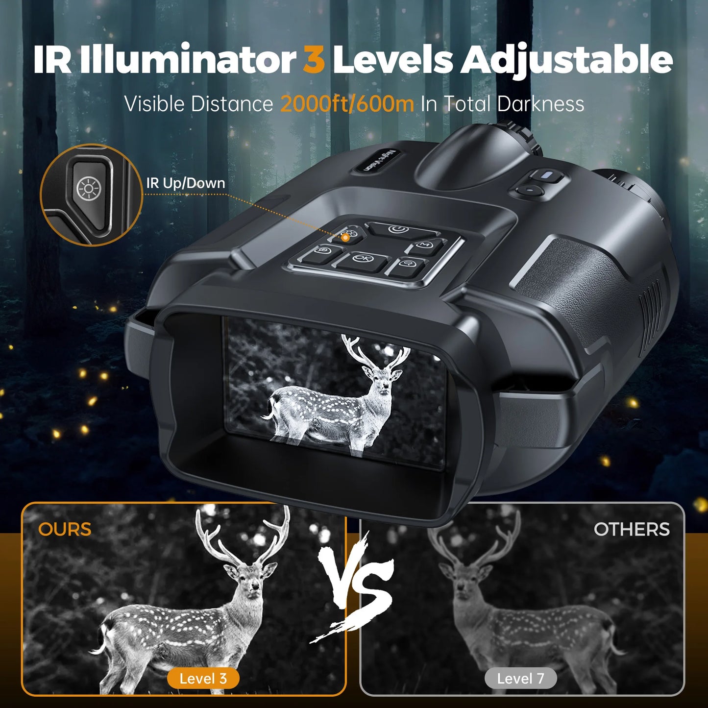 4K Night Vision Binoculars 32GB Infrared Night Vision Goggles 3” Large Screen 8X Digital Zoom Tactical Light
