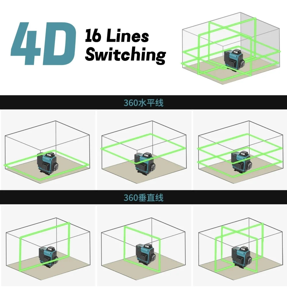 3D/4D Laser Level 16 Lines Horizontal And Vertical With Remote Control 360°Self-leveling