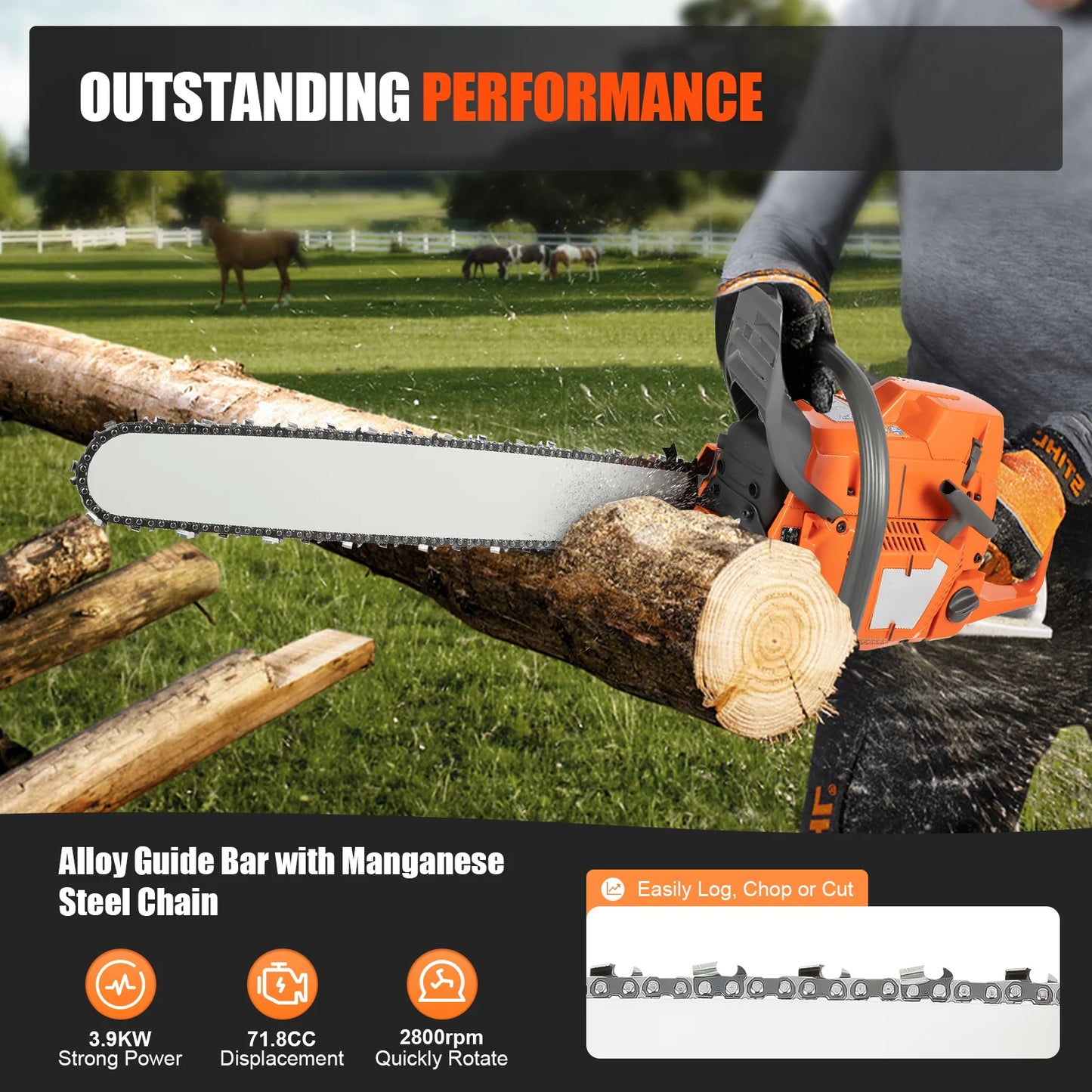 Gasoline Power Chain Saws 24 inch Guide Bar 2 Cycle 65/72cc