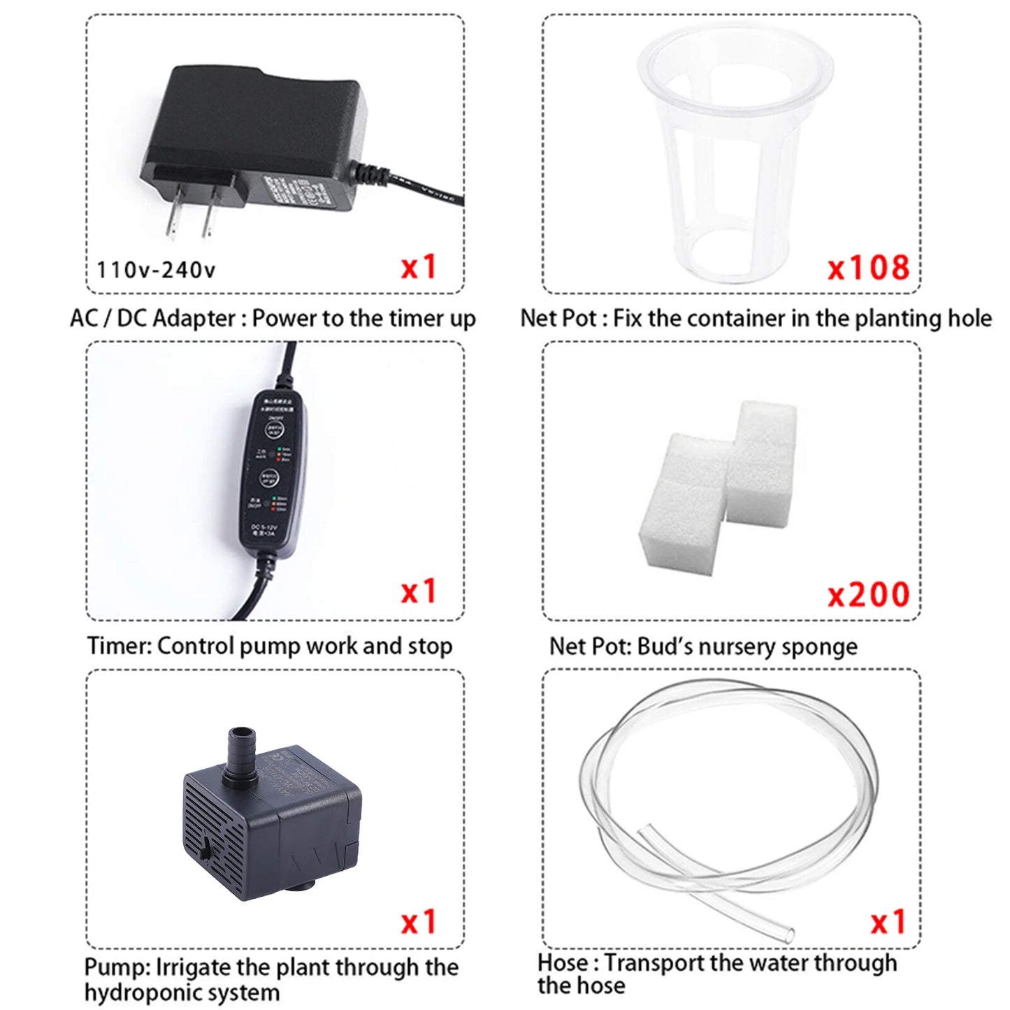 Hydroponic Garden Vegetables and Herbs PVC-Pipe Cultivation Equipment