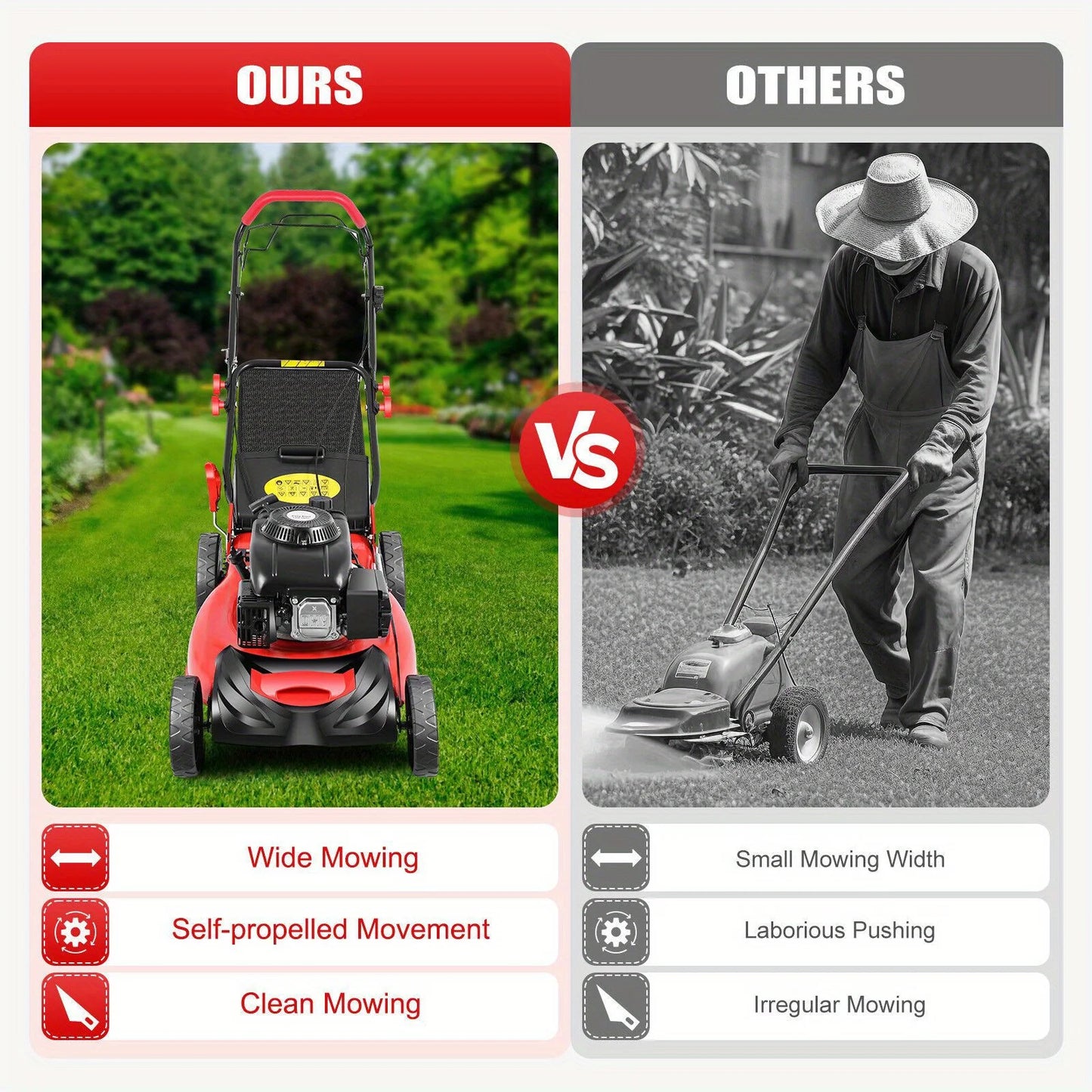 Self-Propelled Gas Lawn Mower – 140cc 4-Stroke Engine, 20" Cut Width & 8-Position Height