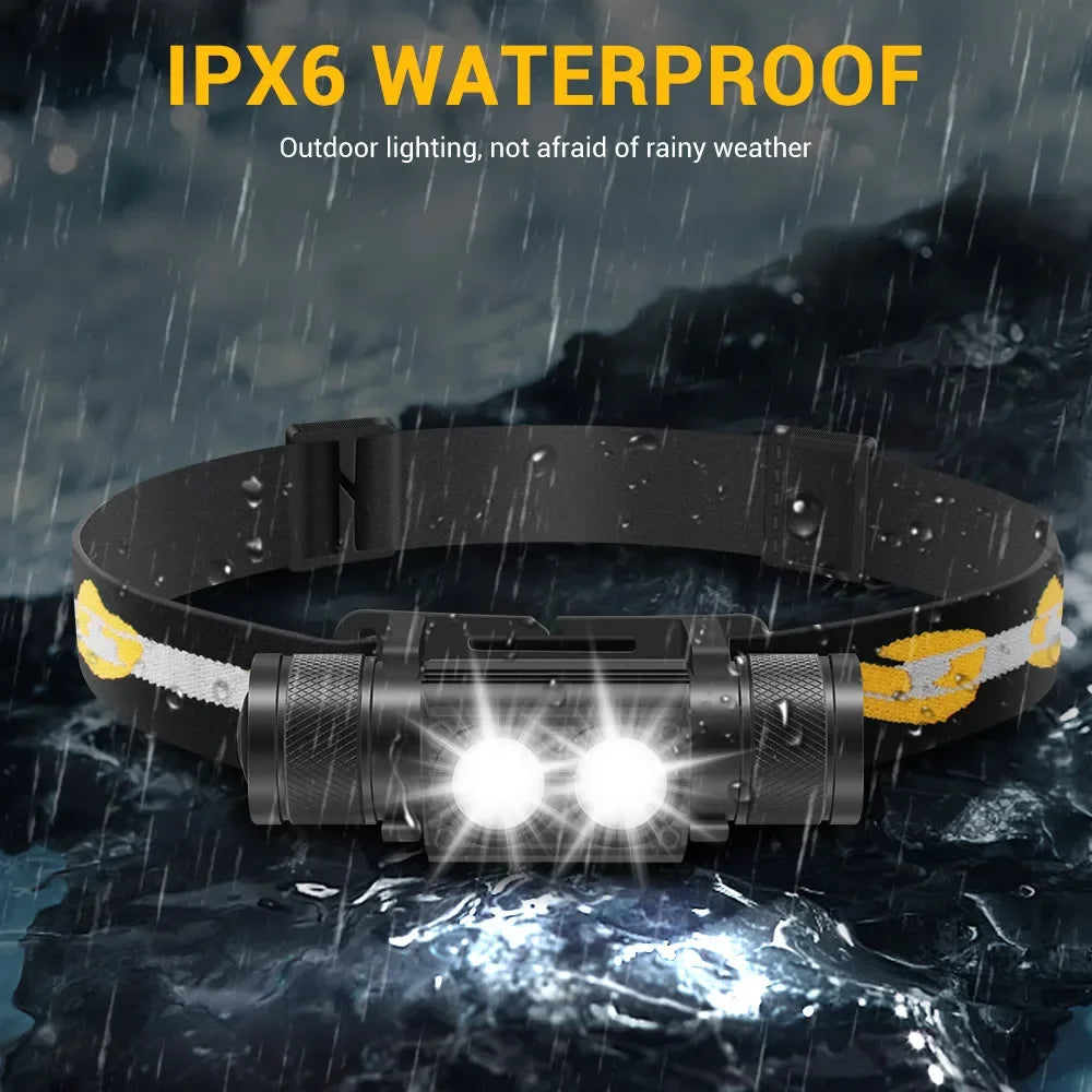 BORUiT D25 Dual LED Headlamp 2000LM Powerful Headlight Type-C Rechargeable
