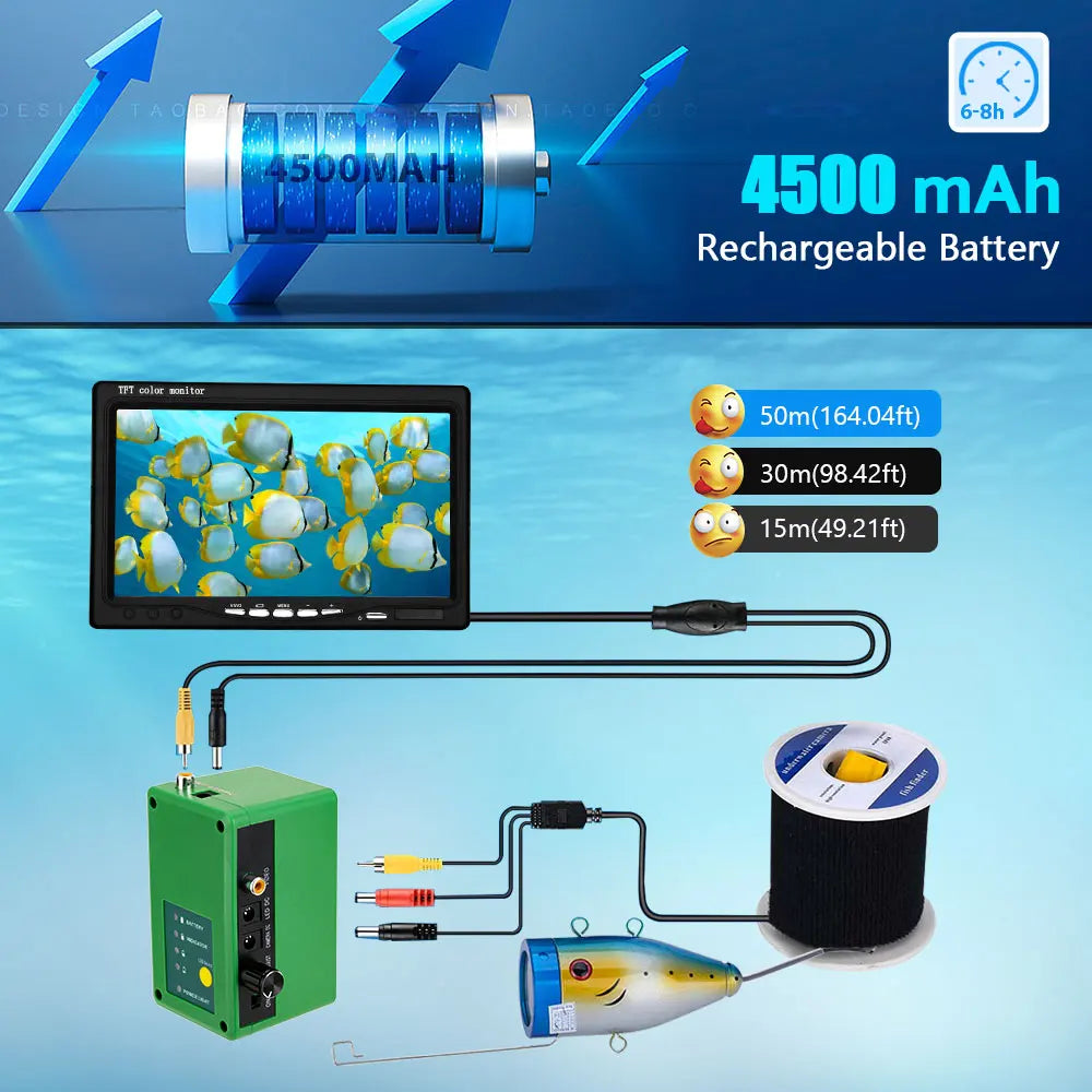 Fish Finder Underwater Fishing Camera Double Lamp 30LEDs 7Inch 15M 30M 50M IP68 Waterproof
