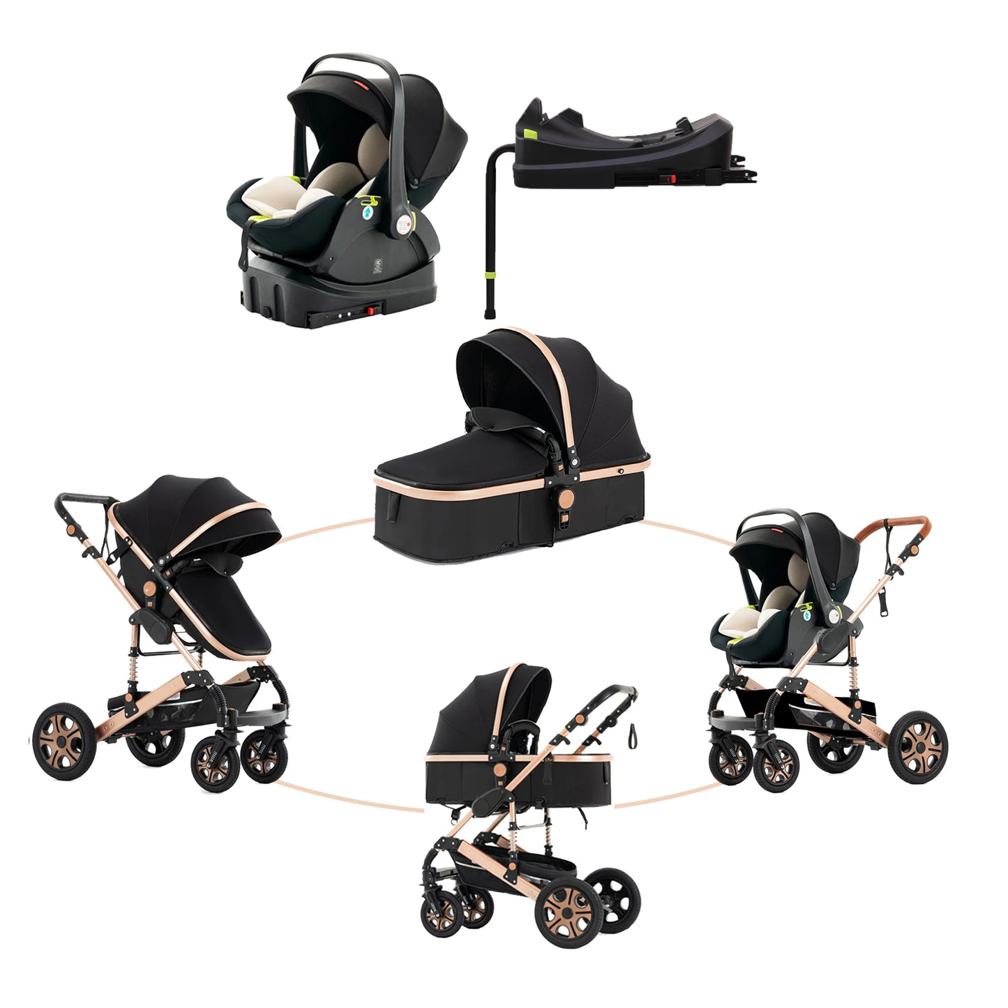 Baby Stroller and Car Seat, Baby Travel System with Baby Carriage Up to 55lbs, 3in1 Reversible Foldable Standard Stroller