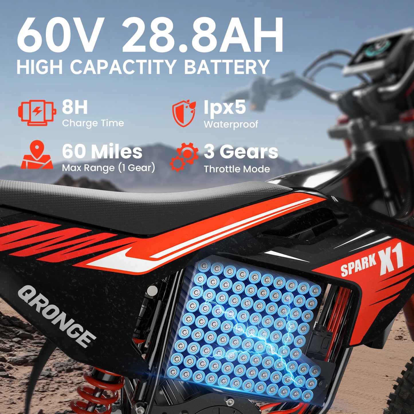 Electric Dirt Bike for Adults Teens 4500W Peak 60V 28.8Ah Battery Up to 60 Miles 50MPH Electric Motorcycle 14"/12" Fat Tire Mountain Off Road E-Bike