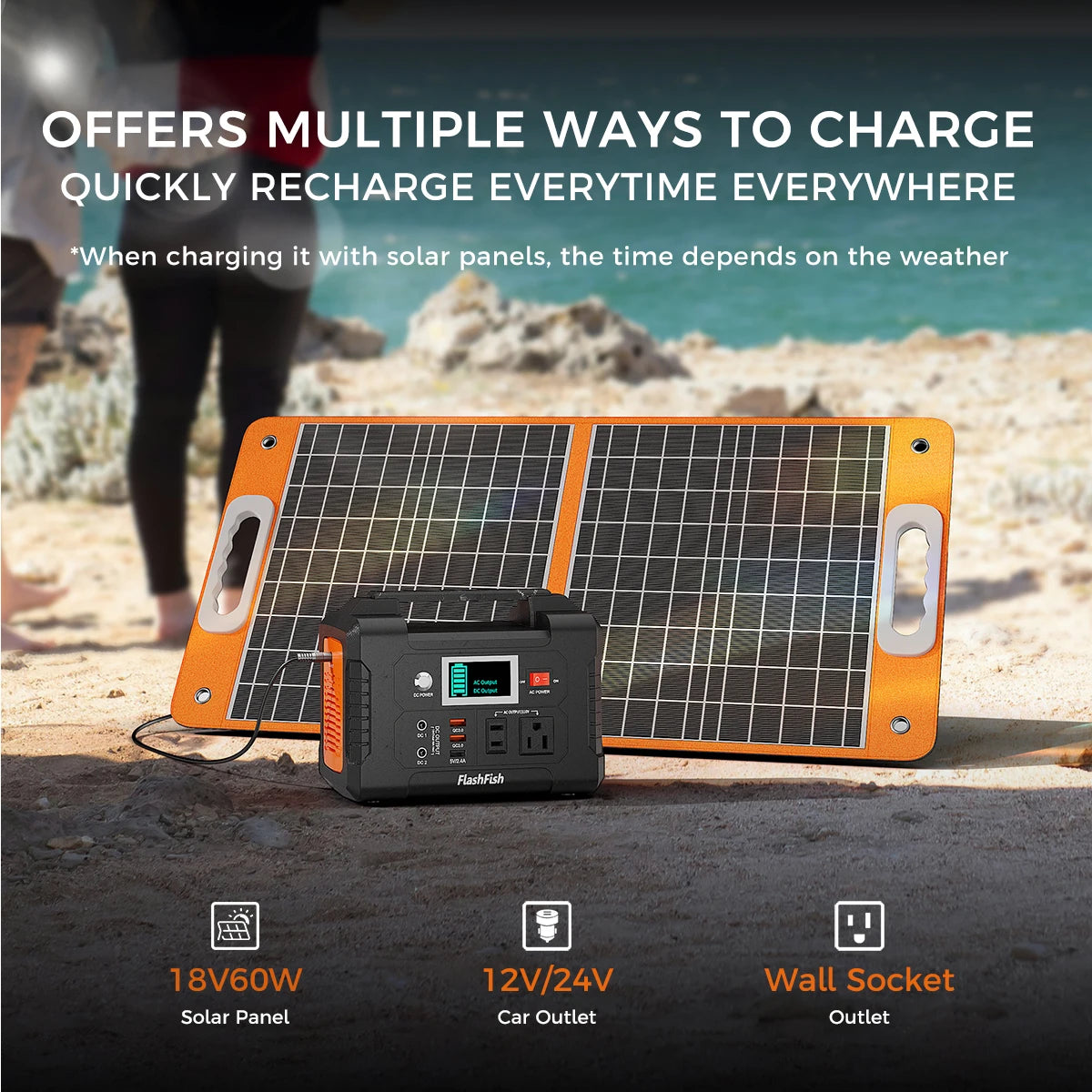 Portable Power Station 200W Solar Generator 151WH Battery AC DC Outdoor Camera Drone Power Supply