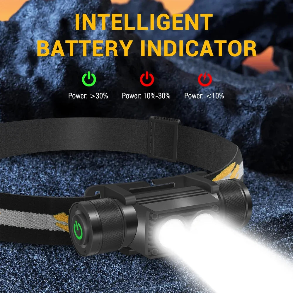 BORUiT D25 Dual LED Headlamp 2000LM Powerful Headlight Type-C Rechargeable