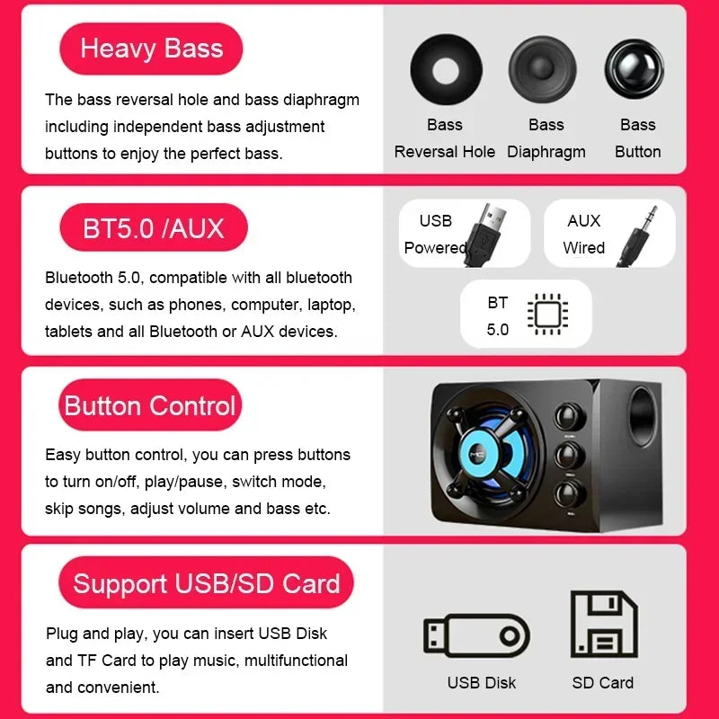 3D Hifi Stereo USB Active Bluetooth Speaker Computer Multimedia RGB Subwoofer AUX, USB, TF Suitable for TV, Computer Audio