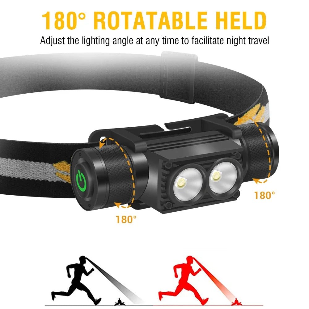BORUiT D25 Dual LED Headlamp 2000LM Powerful Headlight Type-C Rechargeable