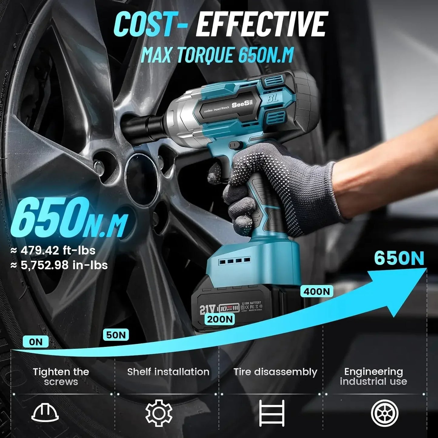 Seesii 3-in-1 650N.m Cordless Impact Wrench & Electric Drill & Screwdriver 1/2" Brushless Impact Gun Kit with 2*4.0ah Batteries LED Light  for Car Home