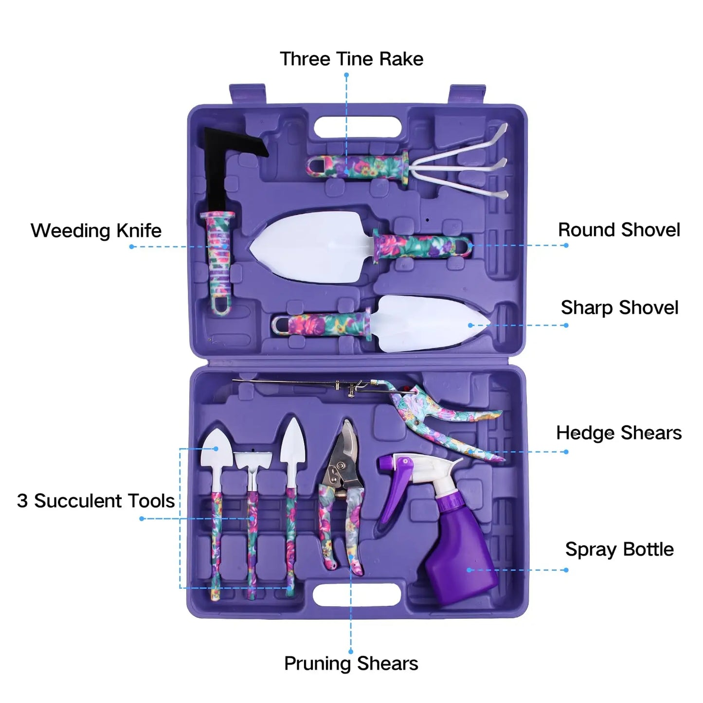 5/10 Pcs Gardening Tools Set with Carrying Case and Floral Print Ergonomic Handle