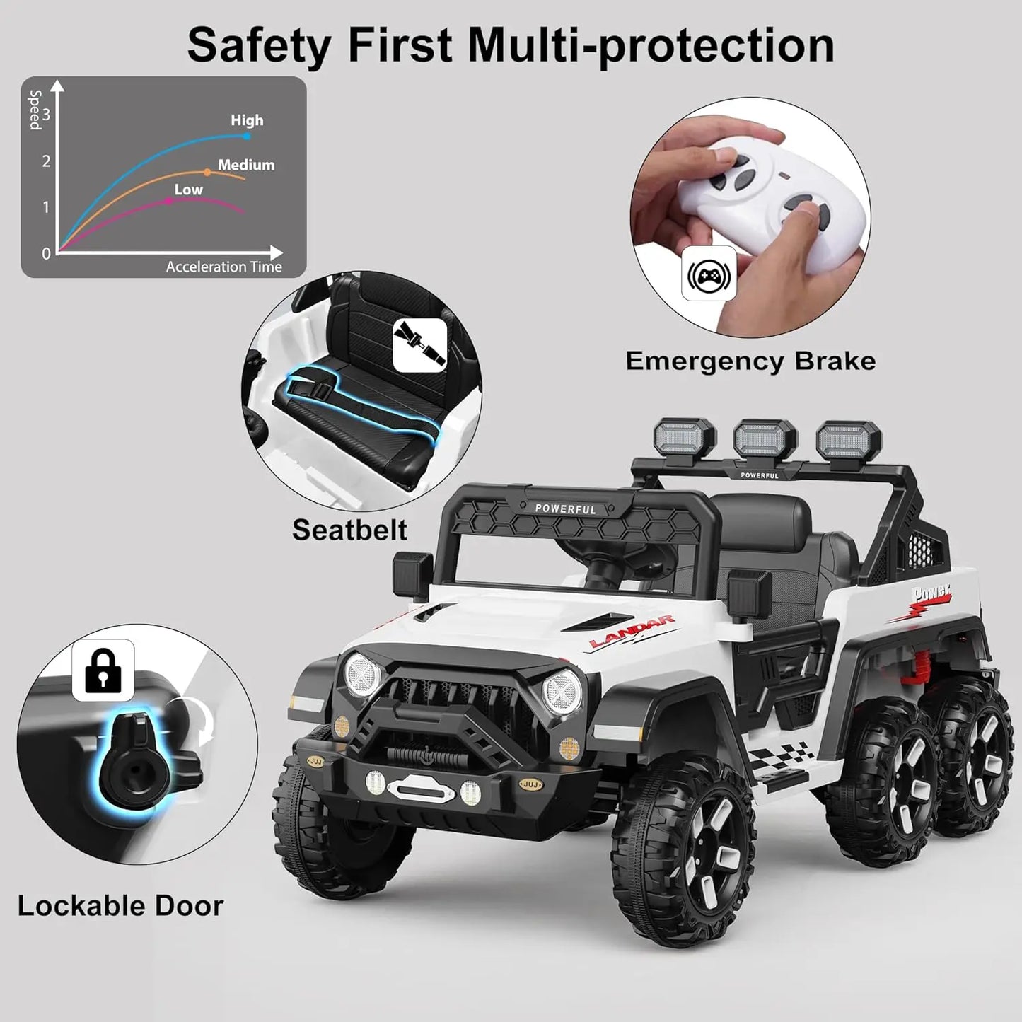 24V Ride on Car for Kids with Remote Control,6 Wheels, 4WD 3 Speeds,