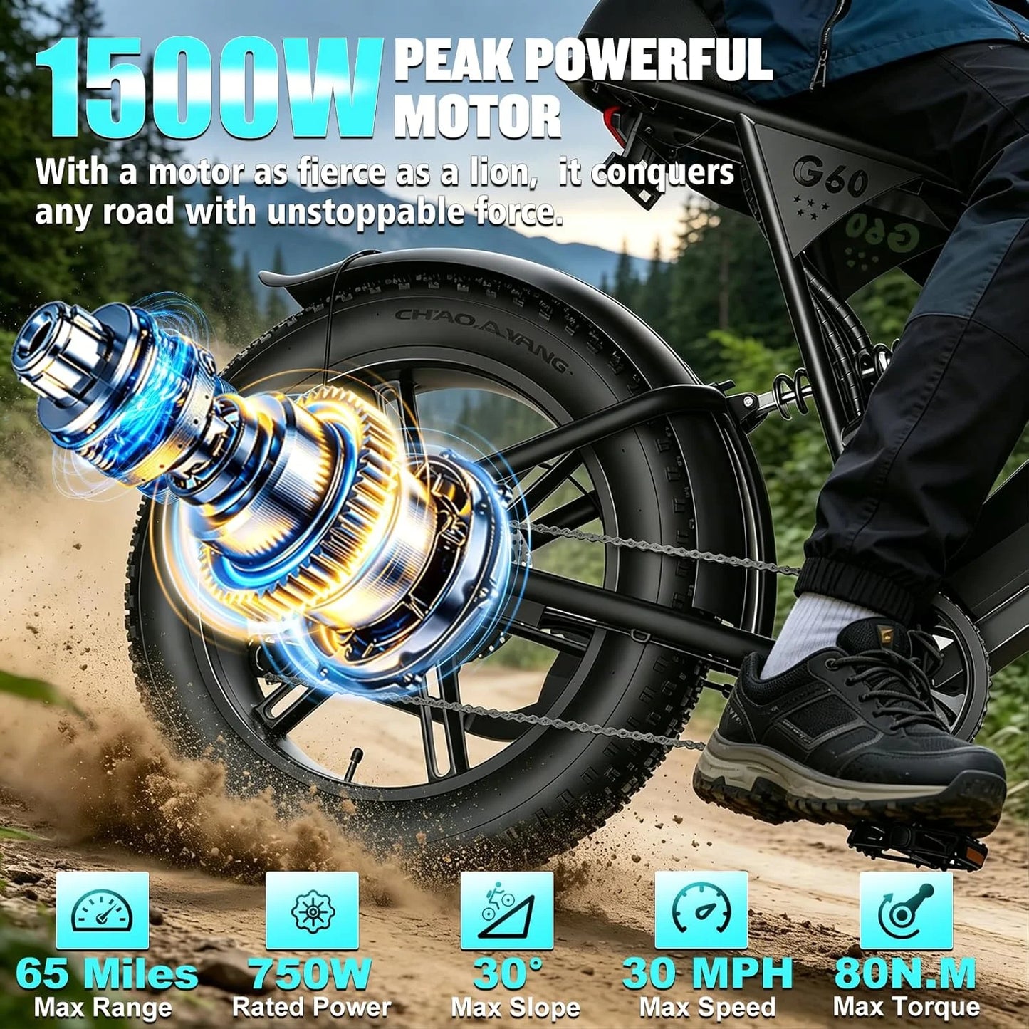 Electric Bike 20"x4.0 Fat Tire Ebike for Adults 1500W Peak Electric Mountain Bike 32mph E bike UL 2849