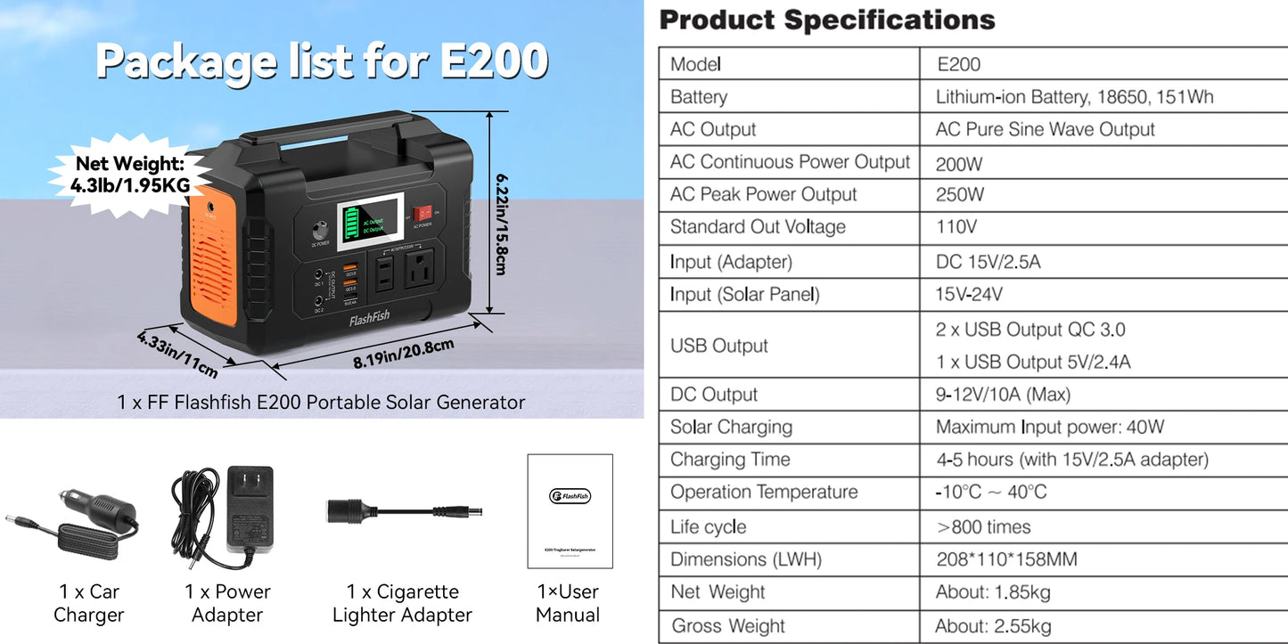 Portable Power Station 200W Solar Generator 151WH Battery AC DC Outdoor Camera Drone Power Supply