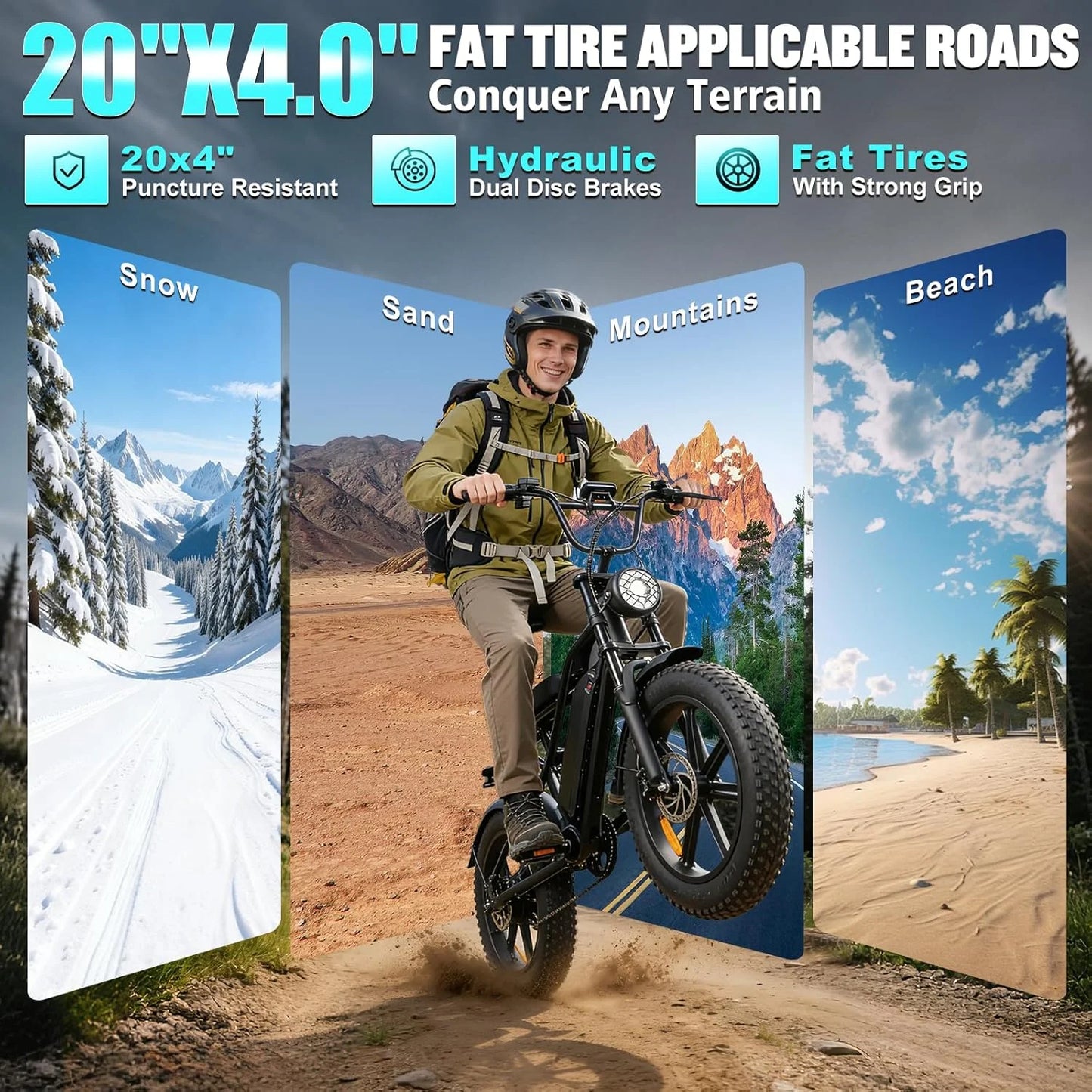 Electric Bike 20"x4.0 Fat Tire Ebike for Adults 1500W Peak Electric Mountain Bike 32mph E bike UL 2849