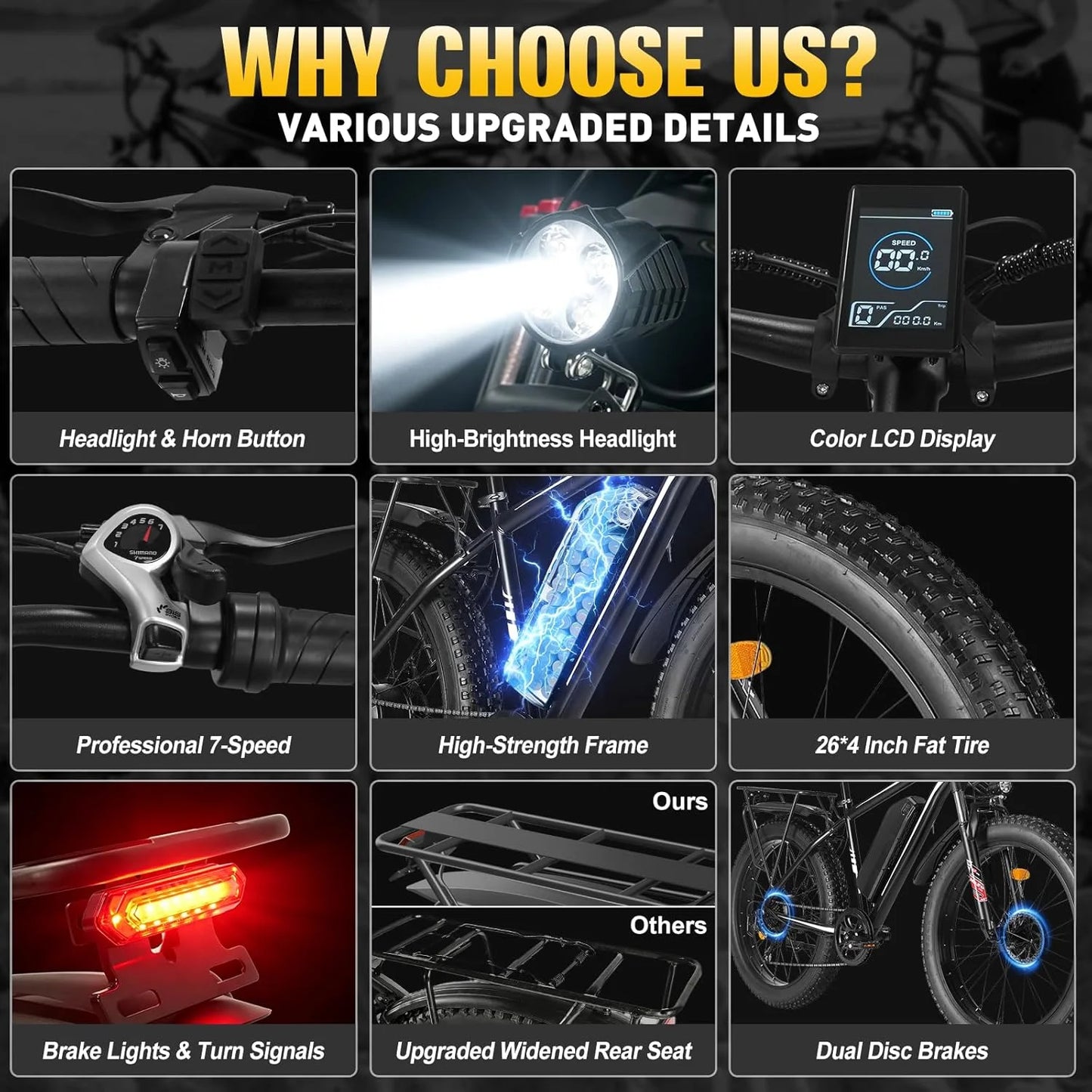 Peak 1500W Electric Bike High Speed 32MPH 48V 15Ah Battery 26'' Fat Tire Ebike Mountain Bicycle Off-Road Snow Bike for Adults