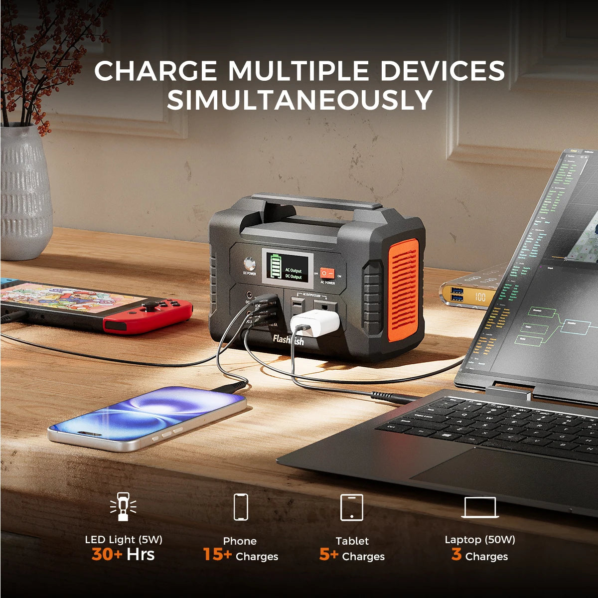 Portable Power Station 200W Solar Generator 151WH Battery AC DC Outdoor Camera Drone Power Supply
