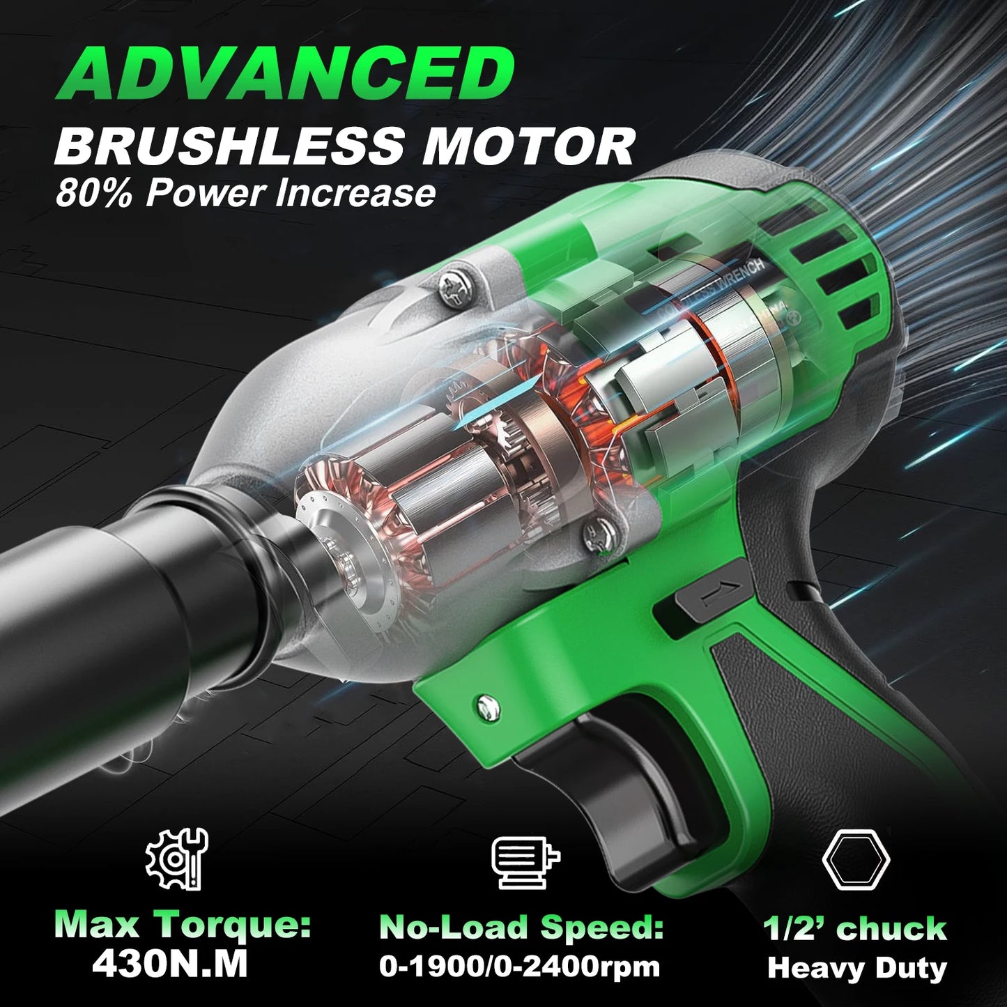 3 in 1 Electric Impact Wrench 20V 430nm Cordless Brushless Car Support Battery Power
