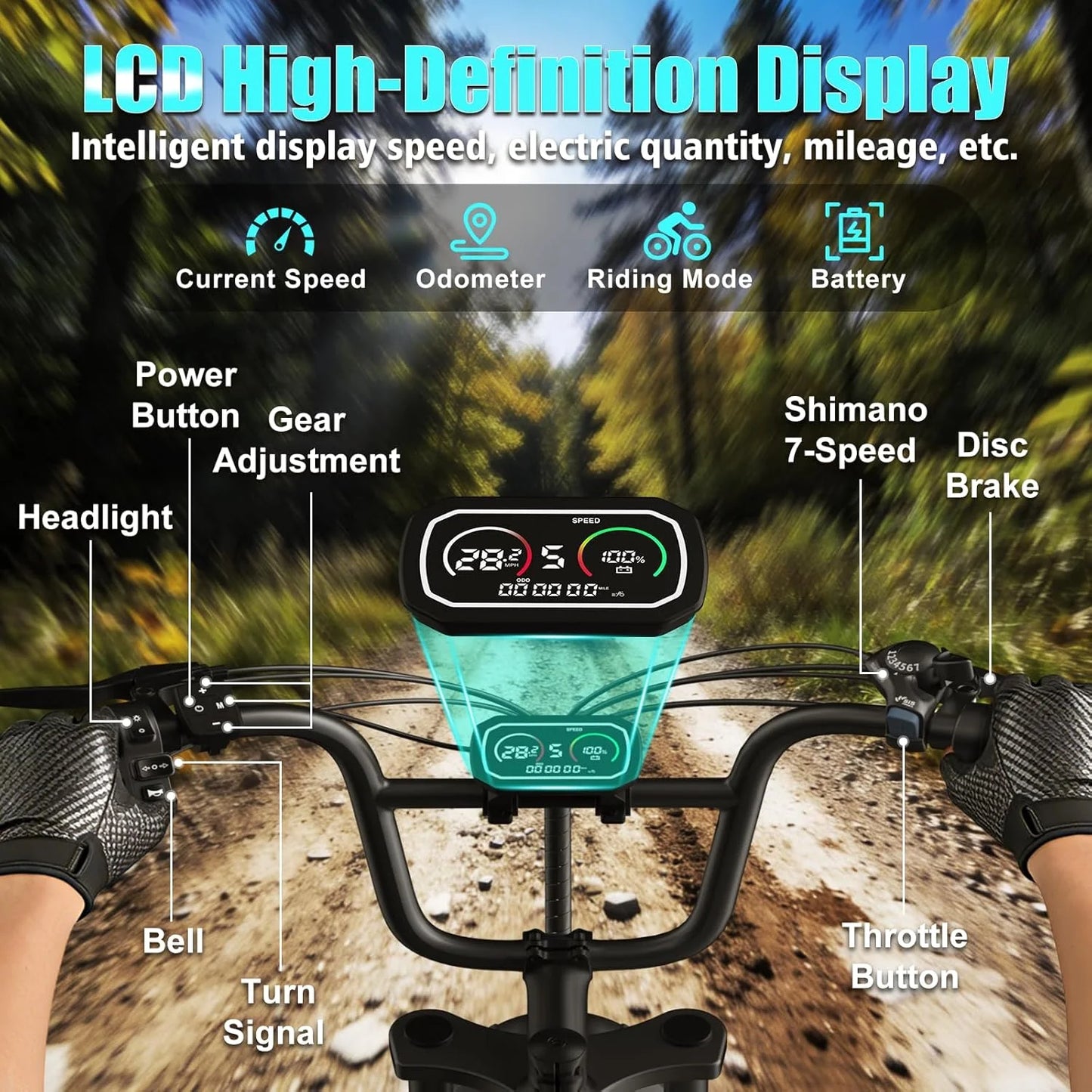 Electric Bike 20"x4.0 Fat Tire Ebike for Adults 1500W Peak Electric Mountain Bike 32mph E bike UL 2849