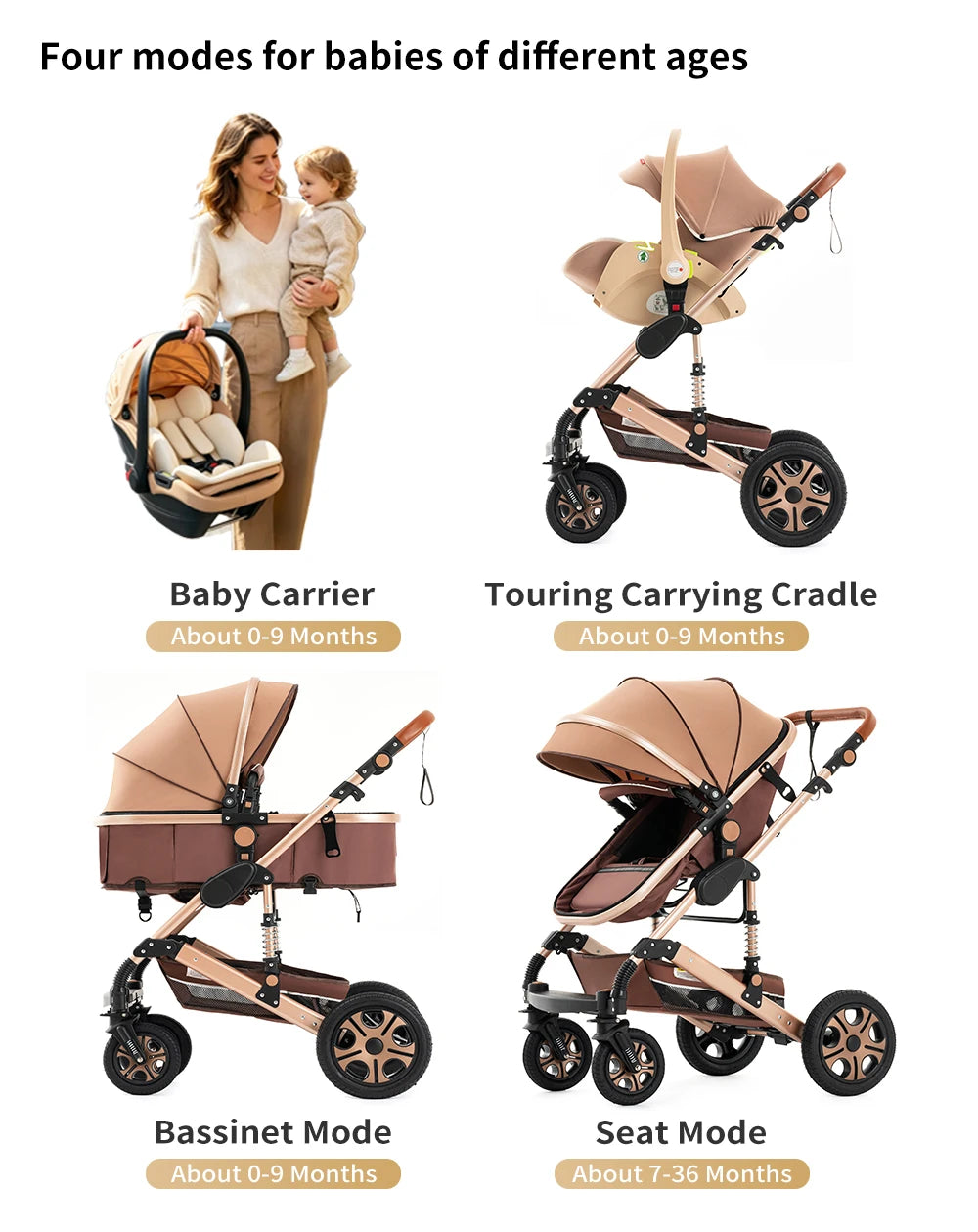 Baby Stroller and Car Seat, Baby Travel System with Baby Carriage Up to 55lbs, 3in1 Reversible Foldable Standard Stroller
