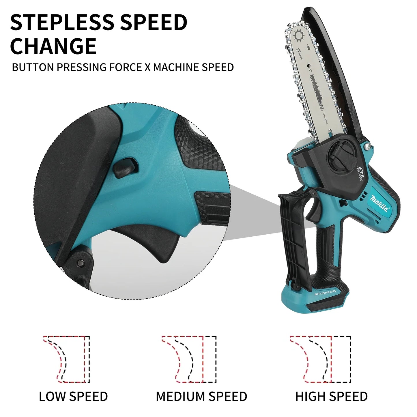 Makita 18V Cordless 6 inch Chainsaw