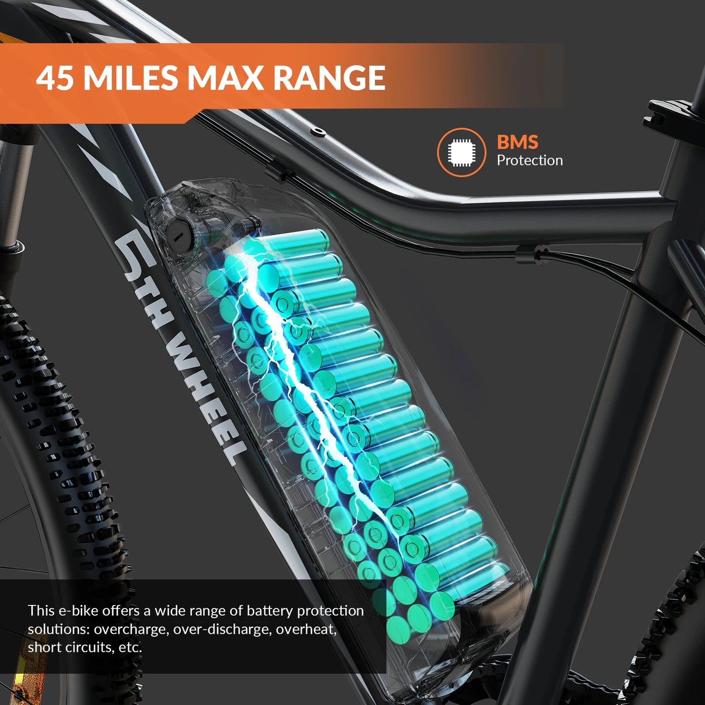5TH WHEEL AB17 Electric Bike, 700W Peak Motor, 23 Mph Max Speed